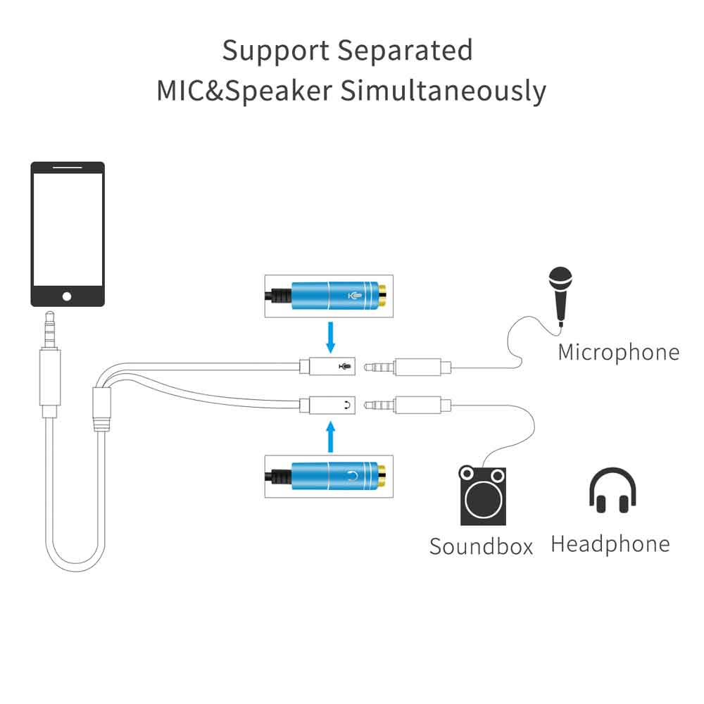 پشتیبانی از میکروفون و هدفون برای استفاده روی موبایل