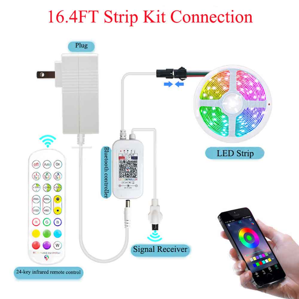 ریسه LED RGB 5050 طول 5 متری